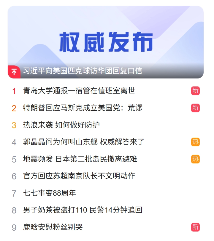 獵頭公司排名