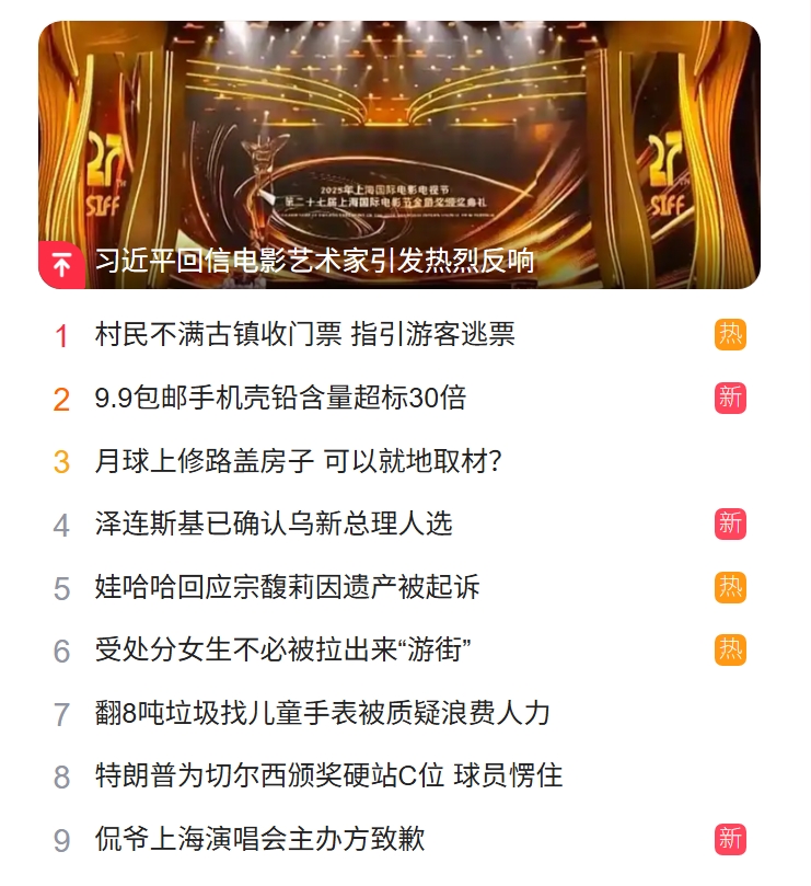 獵頭公司排名